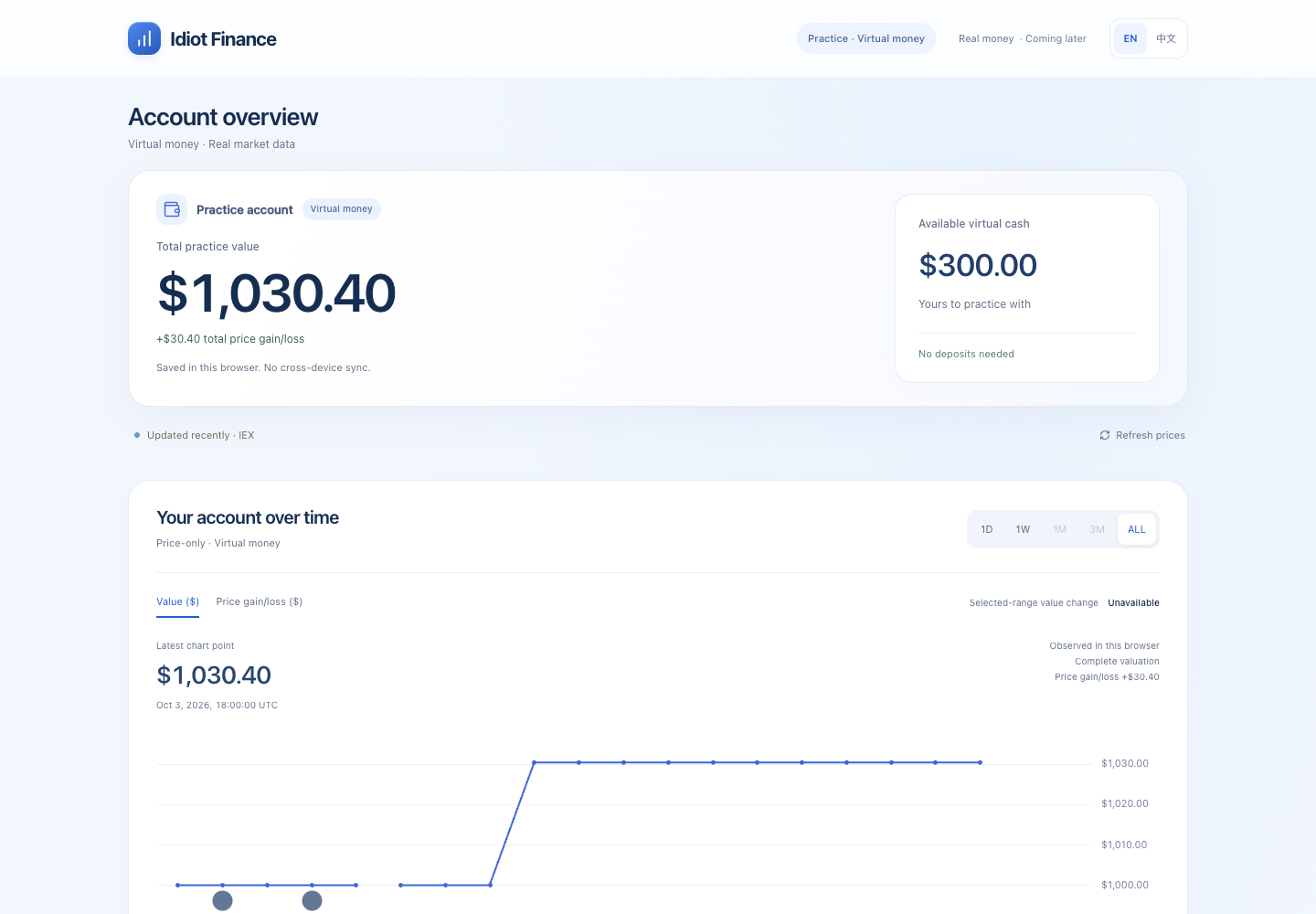Illustrative Idiot Finance investing simulation with synthetic portfolio and market data